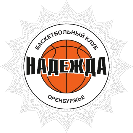  奥伦堡州希望女篮